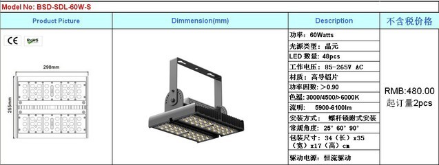 【照明供應(yīng)LED隧道燈120W大功率防水射燈公路隧道照明燈具】價(jià)格,廠家,圖片,隧道燈,深圳市百事達(dá)光電-