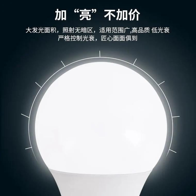 超亮LED節能燈 點亮家的溫暖與未來